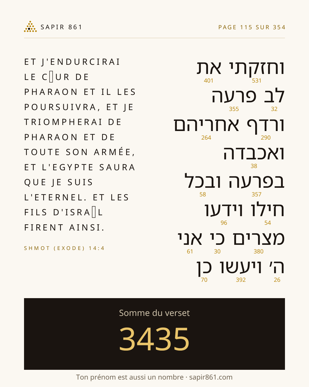 Carte du verset 115