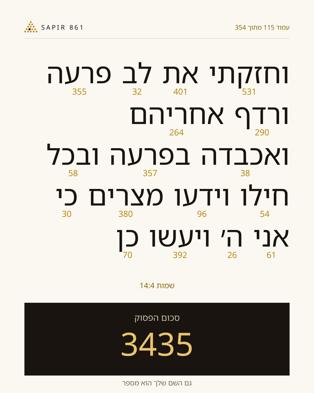 כרטיס פסוק 115