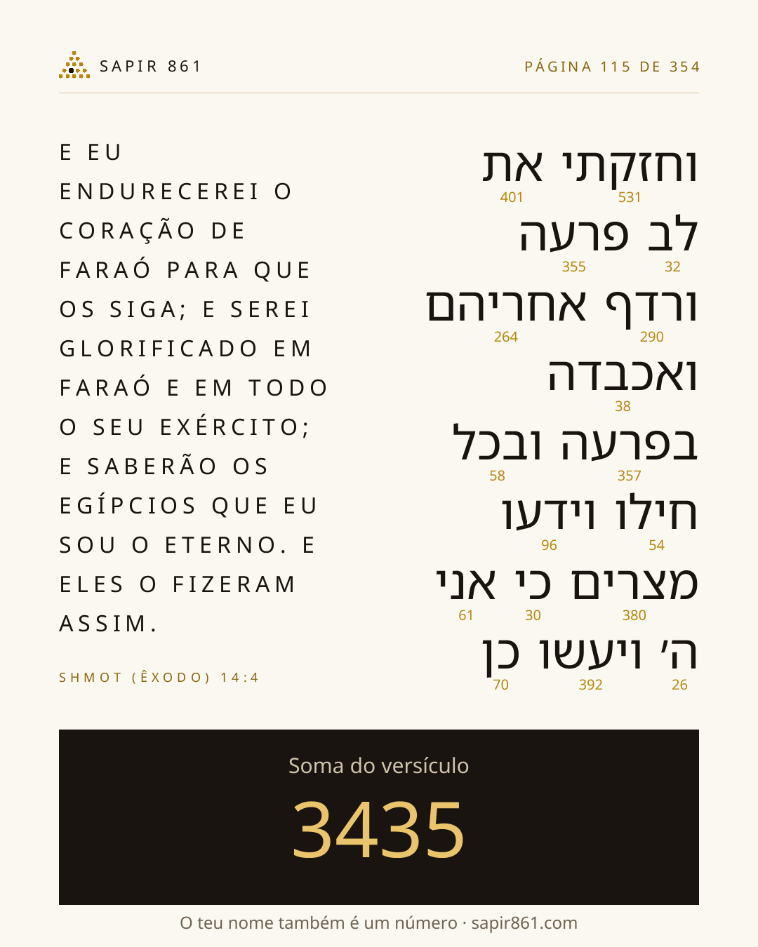 Cartão do versículo 115
