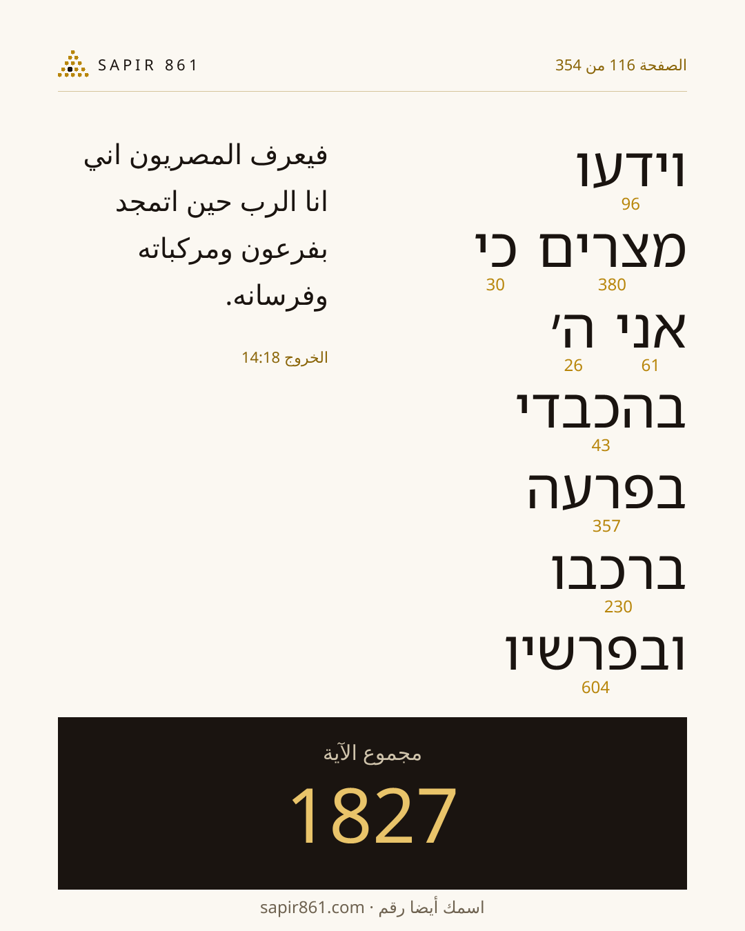 بطاقة الآية 116