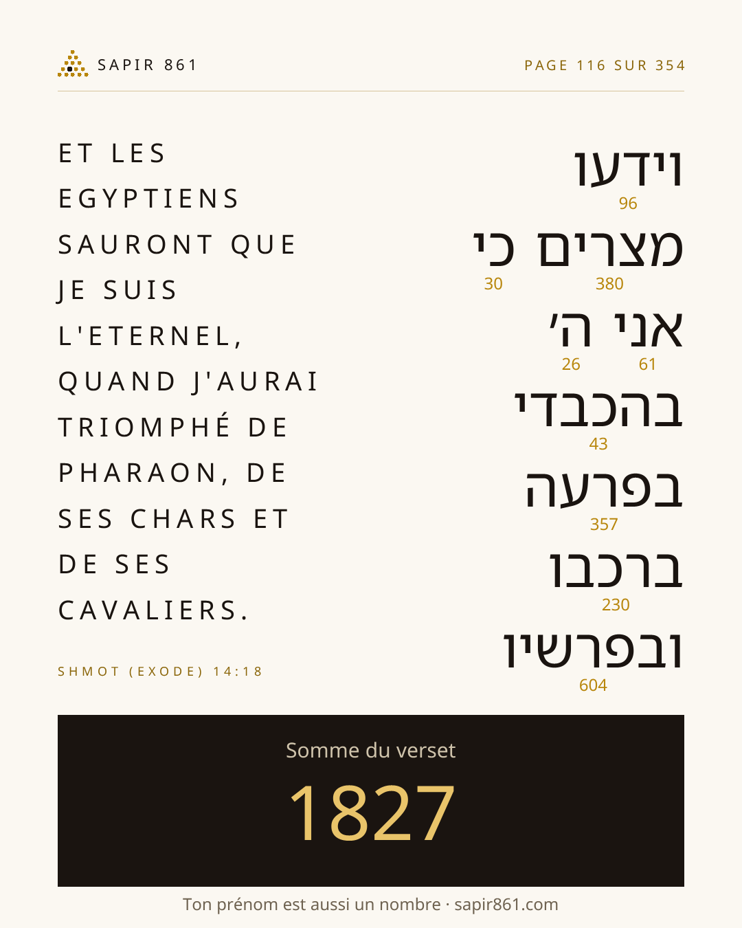 Carte du verset 116