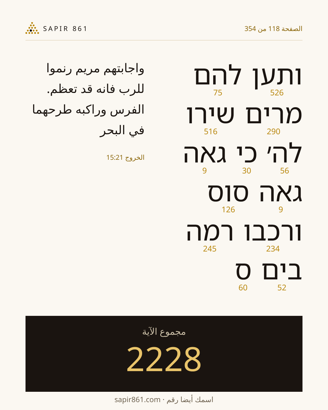 بطاقة الآية 118