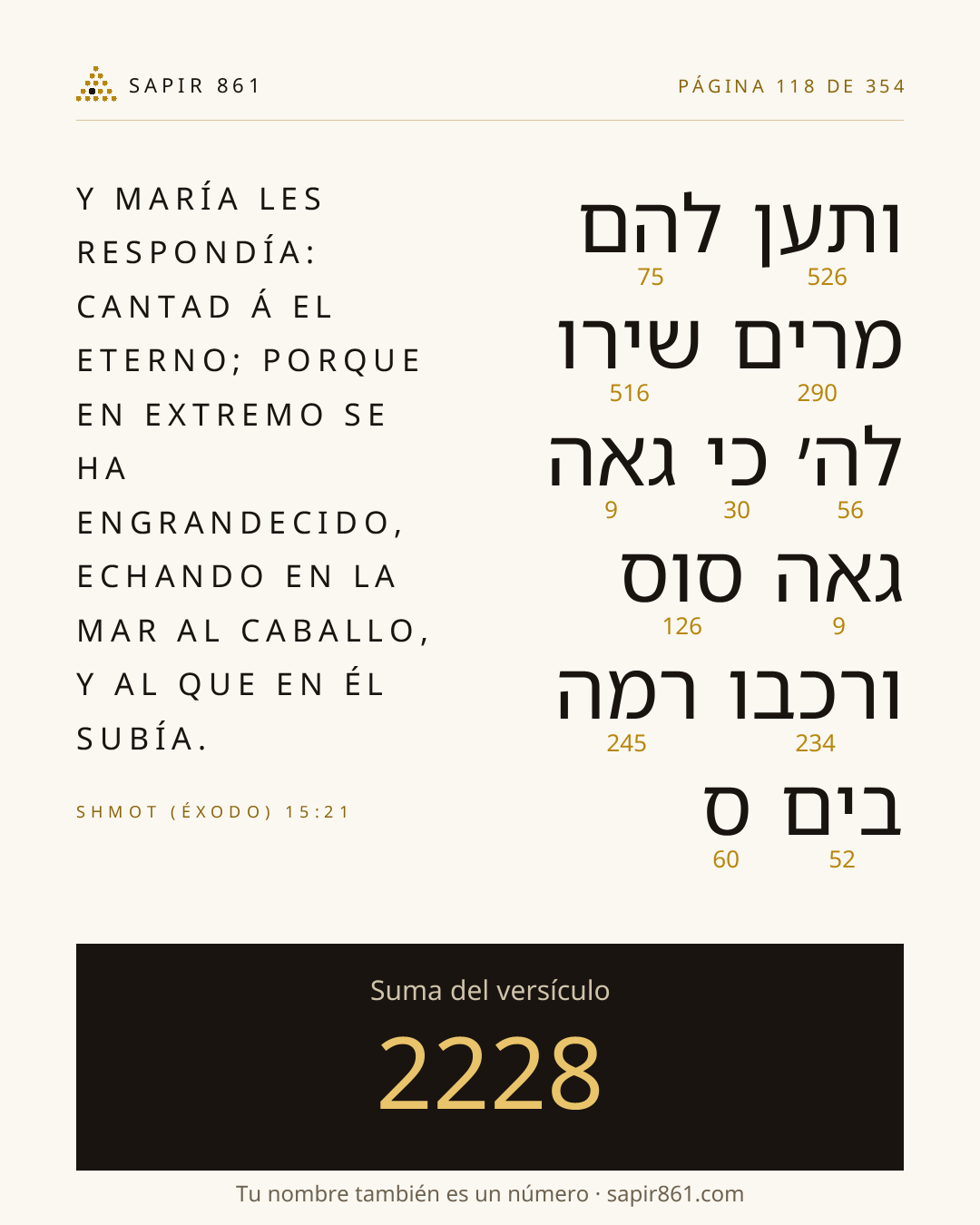 Tarjeta del versículo 118
