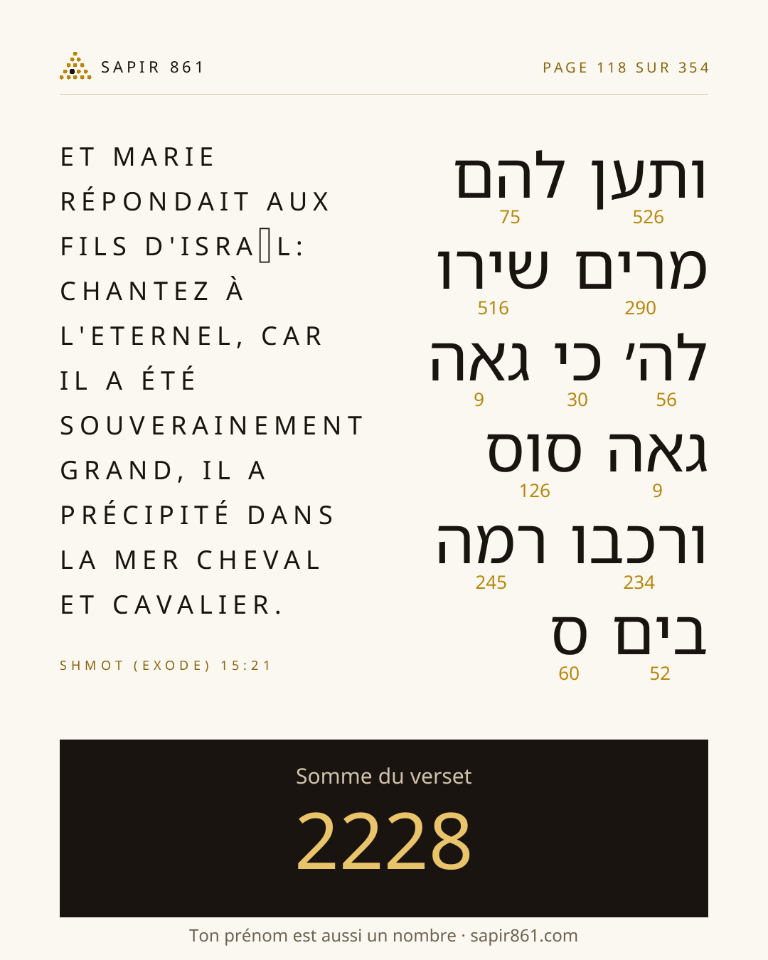 Carte du verset 118