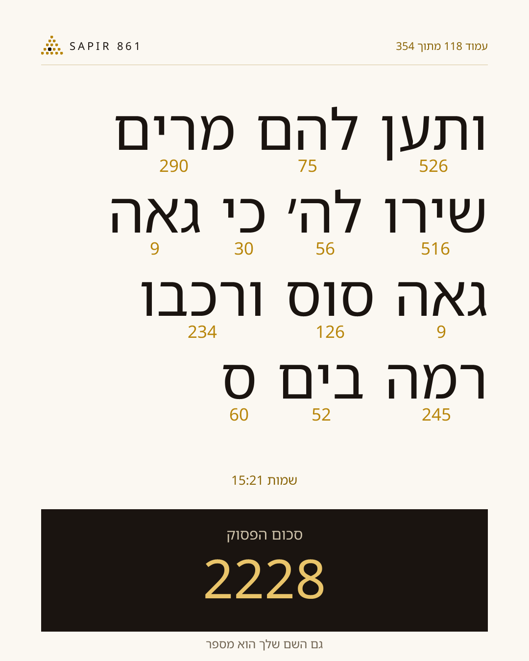 כרטיס פסוק 118