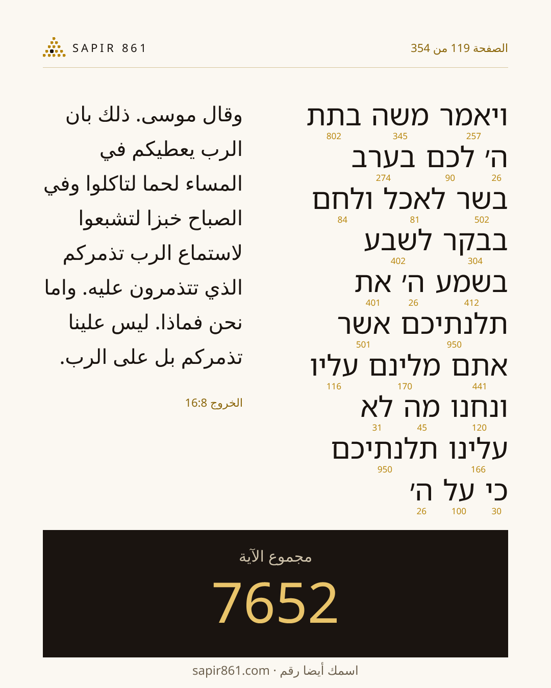 بطاقة الآية 119