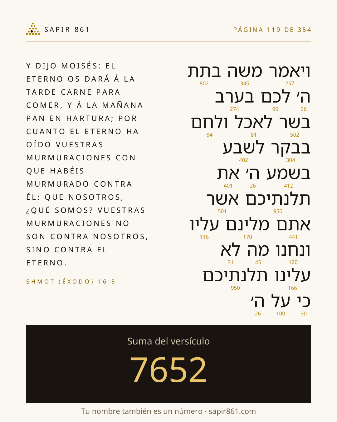 Tarjeta del versículo 119