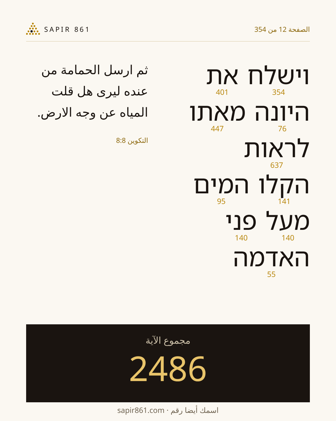 بطاقة الآية 12