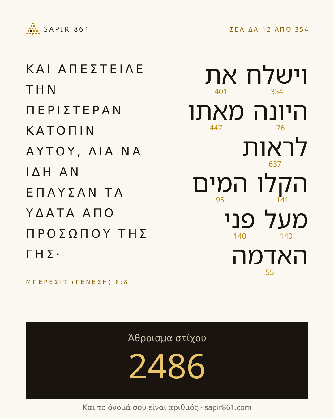 Κάρτα στίχου 12