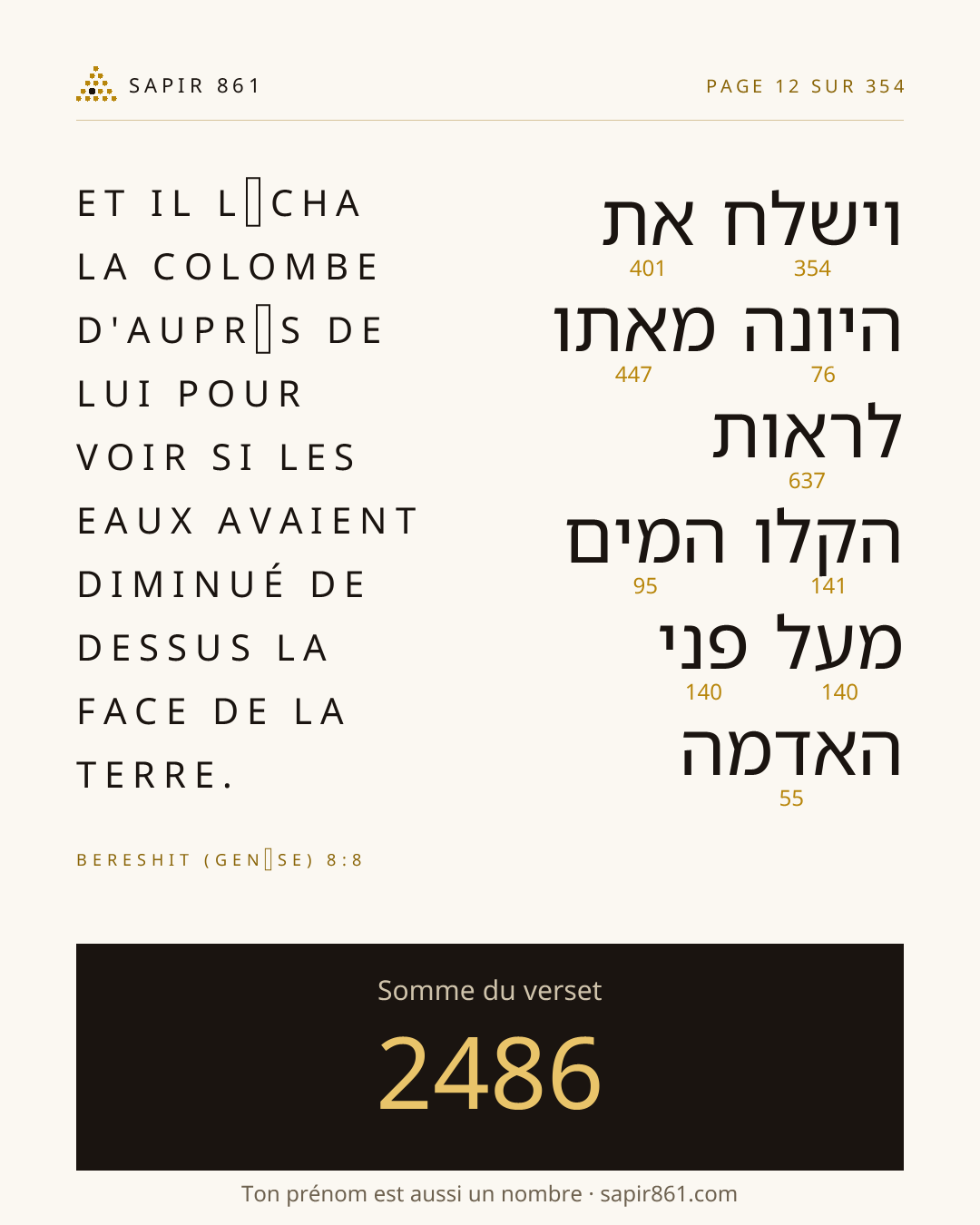 Carte du verset 12