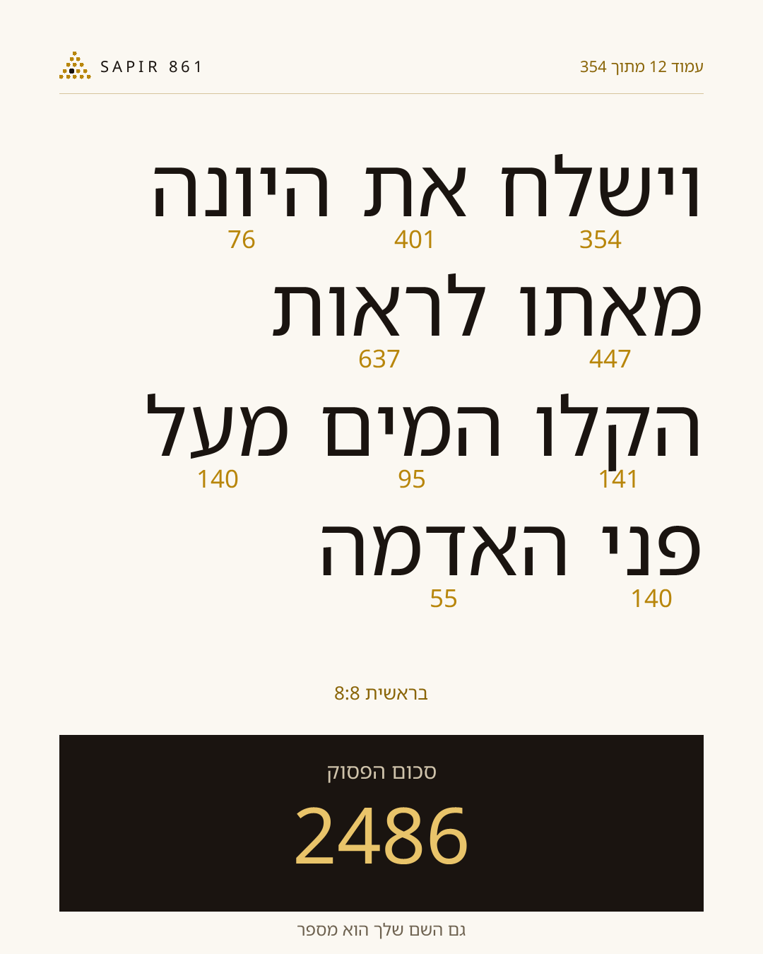 כרטיס פסוק 12
