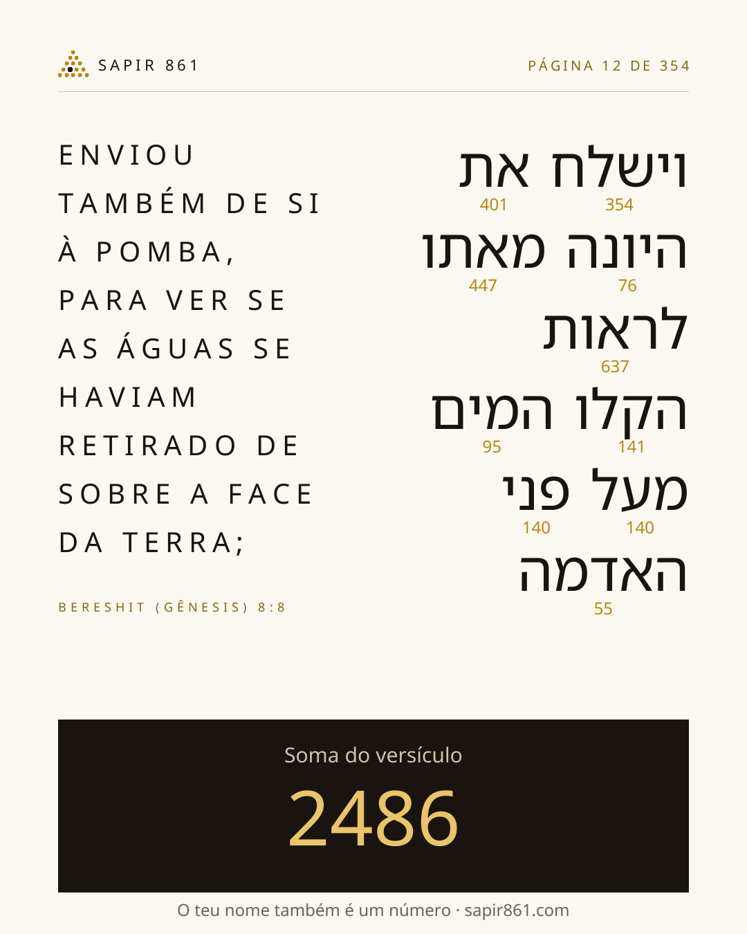 Cartão do versículo 12