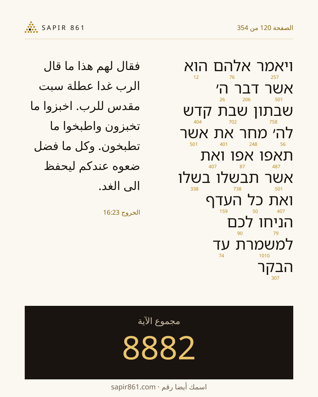 بطاقة الآية 120