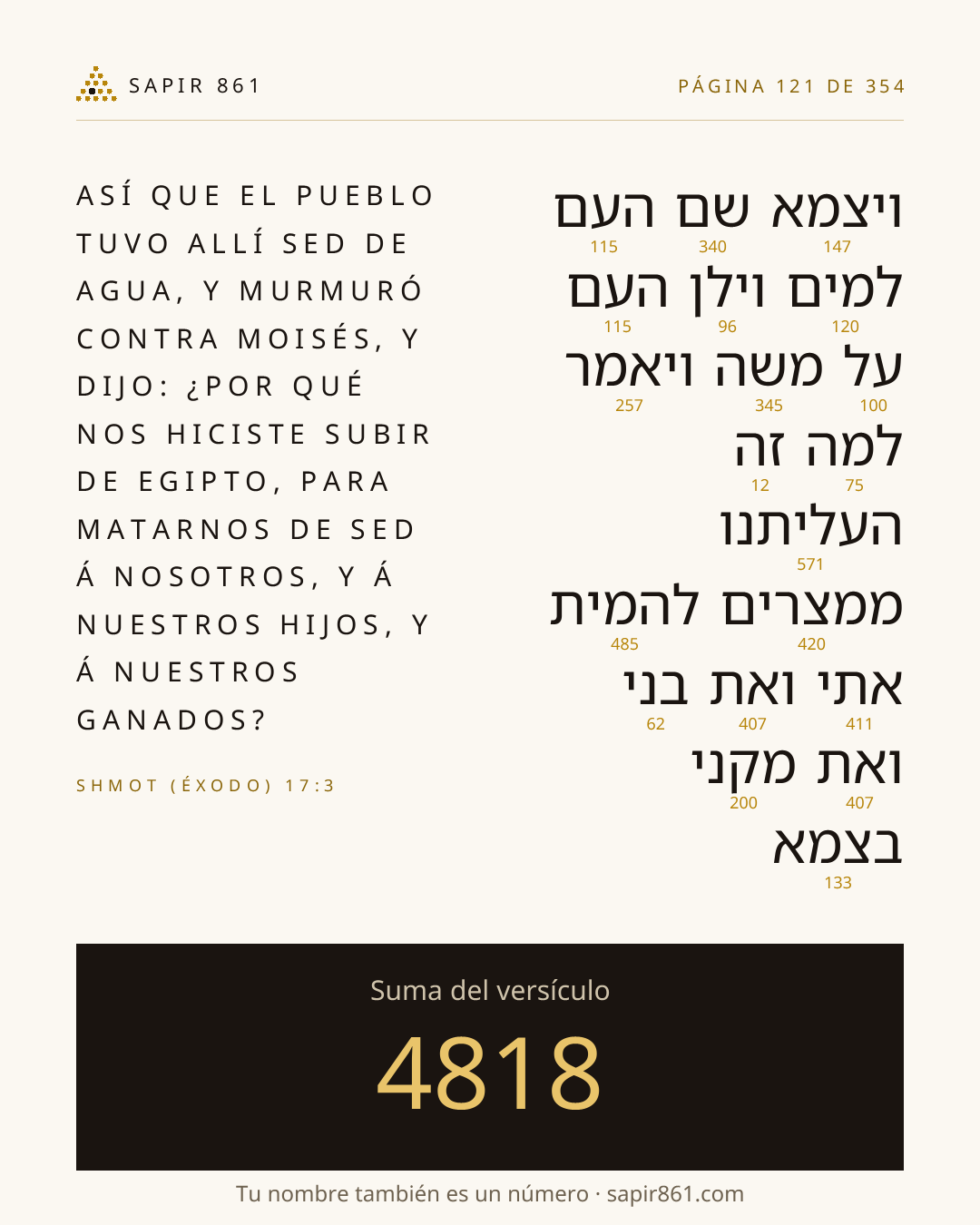 Tarjeta del versículo 121