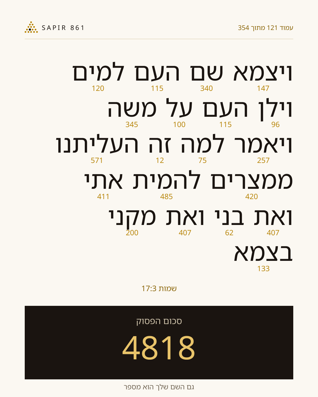 כרטיס פסוק 121
