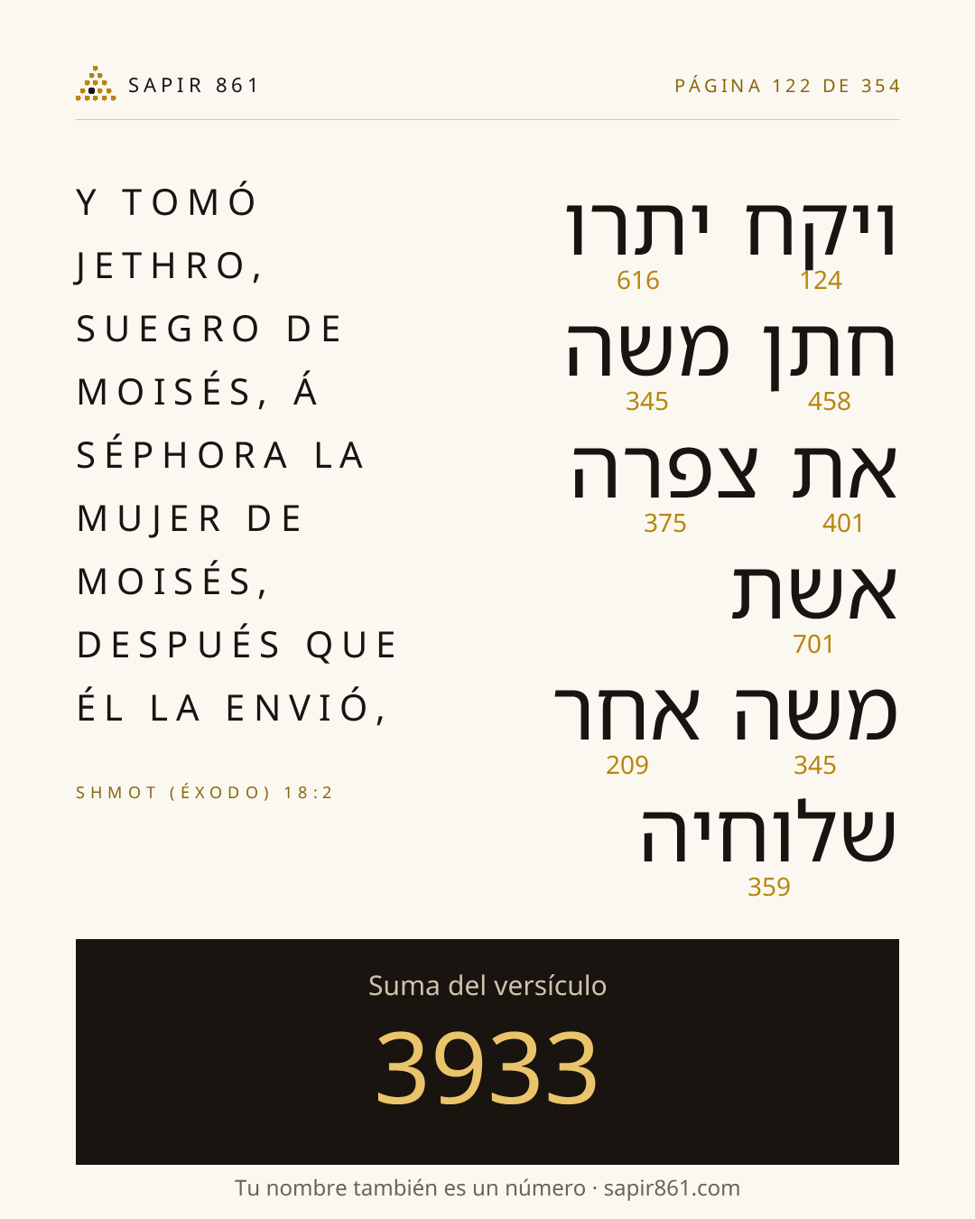 Tarjeta del versículo 122