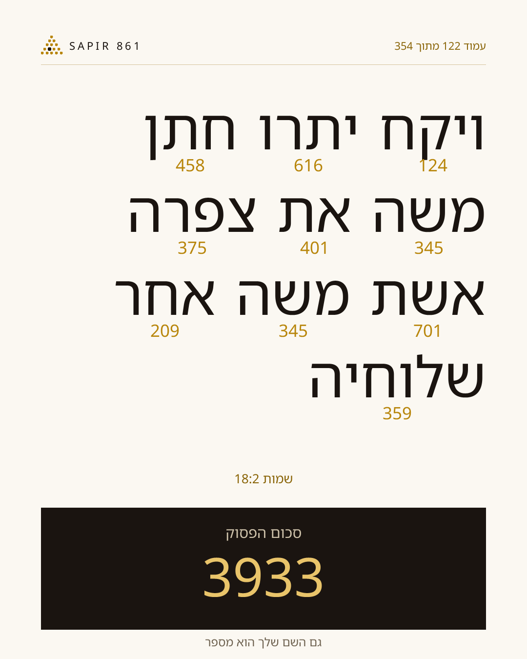 כרטיס פסוק 122
