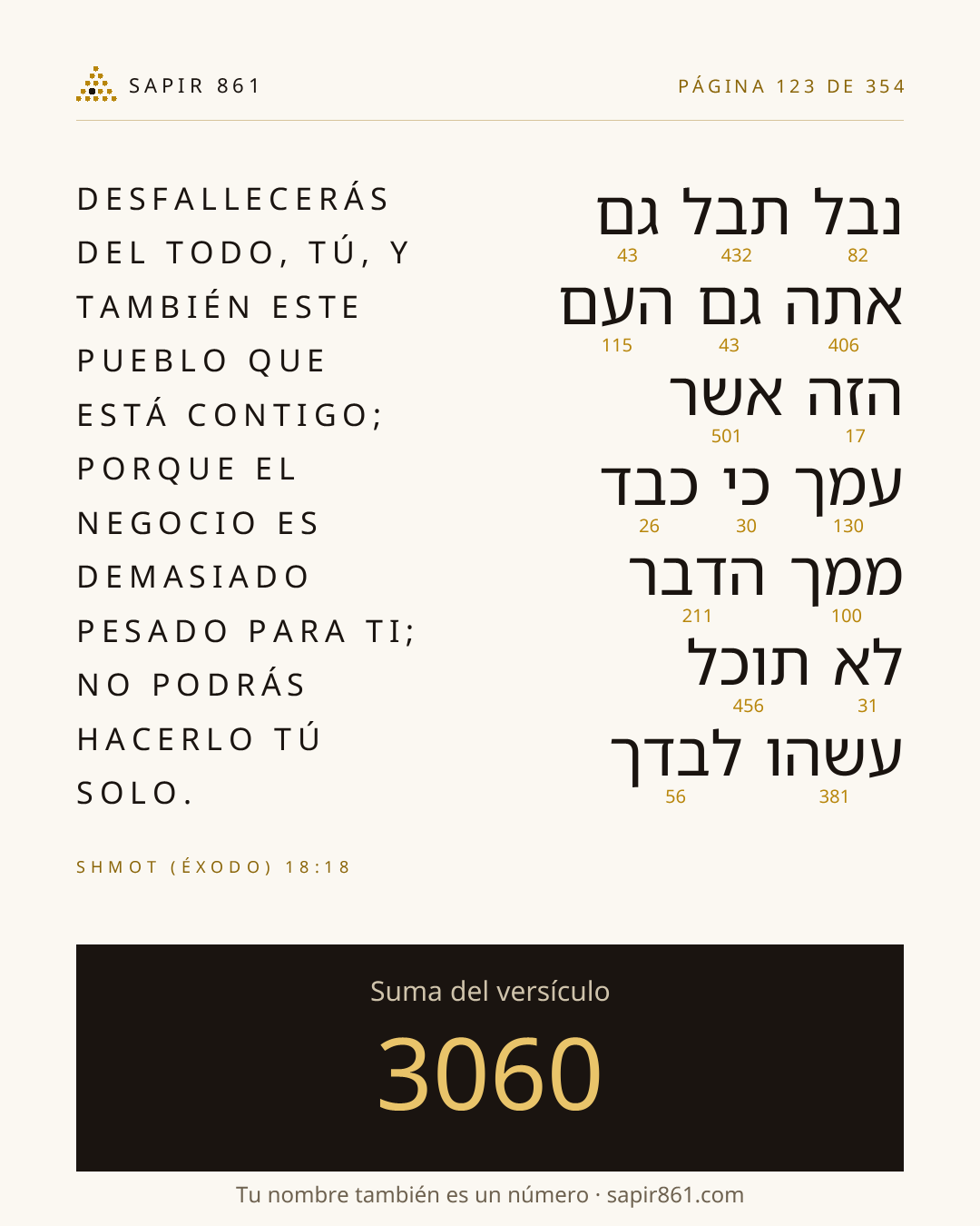 Tarjeta del versículo 123