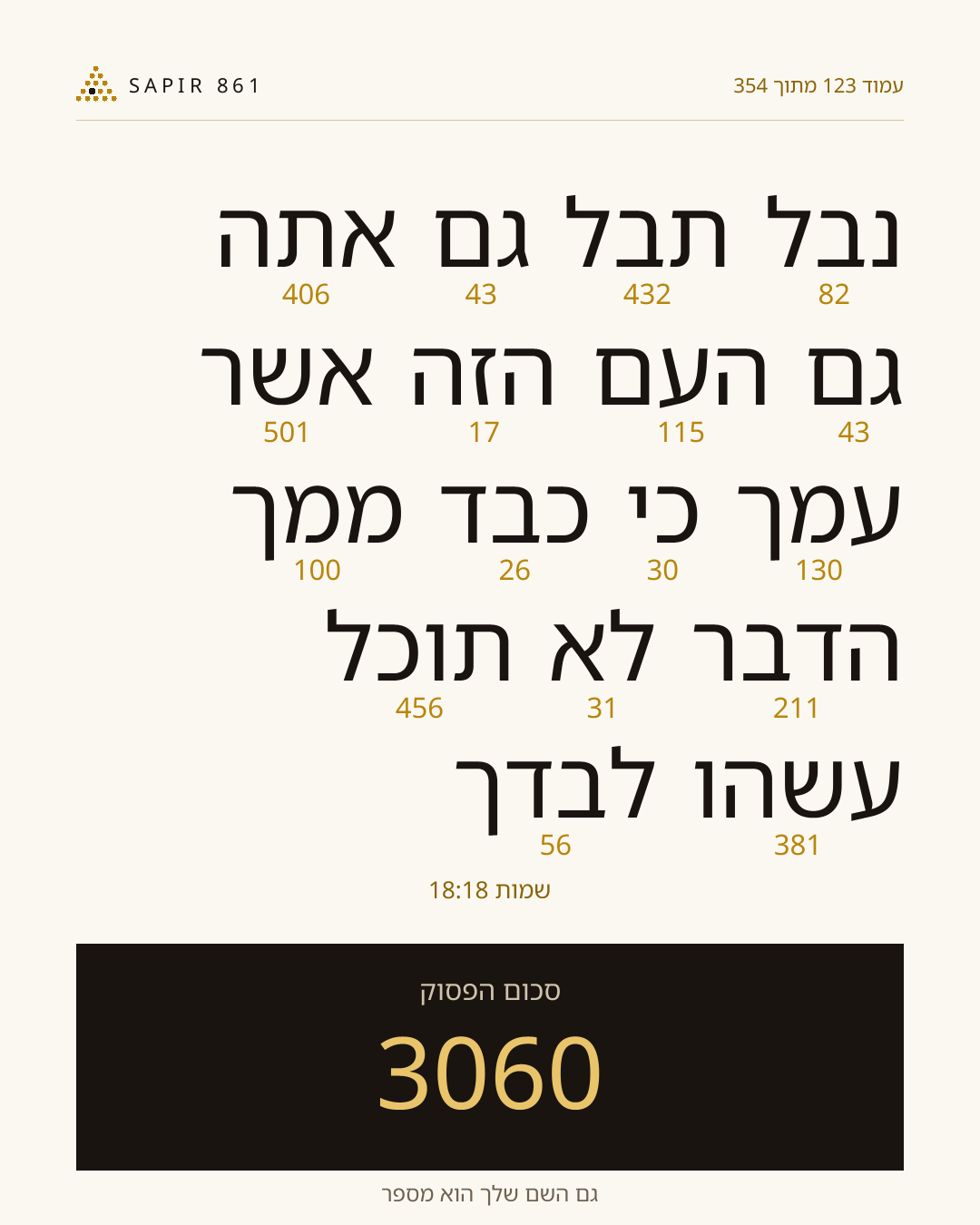 כרטיס פסוק 123