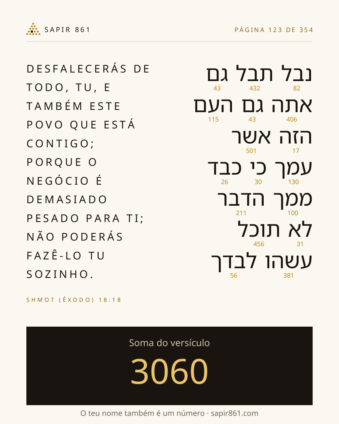 Cartão do versículo 123