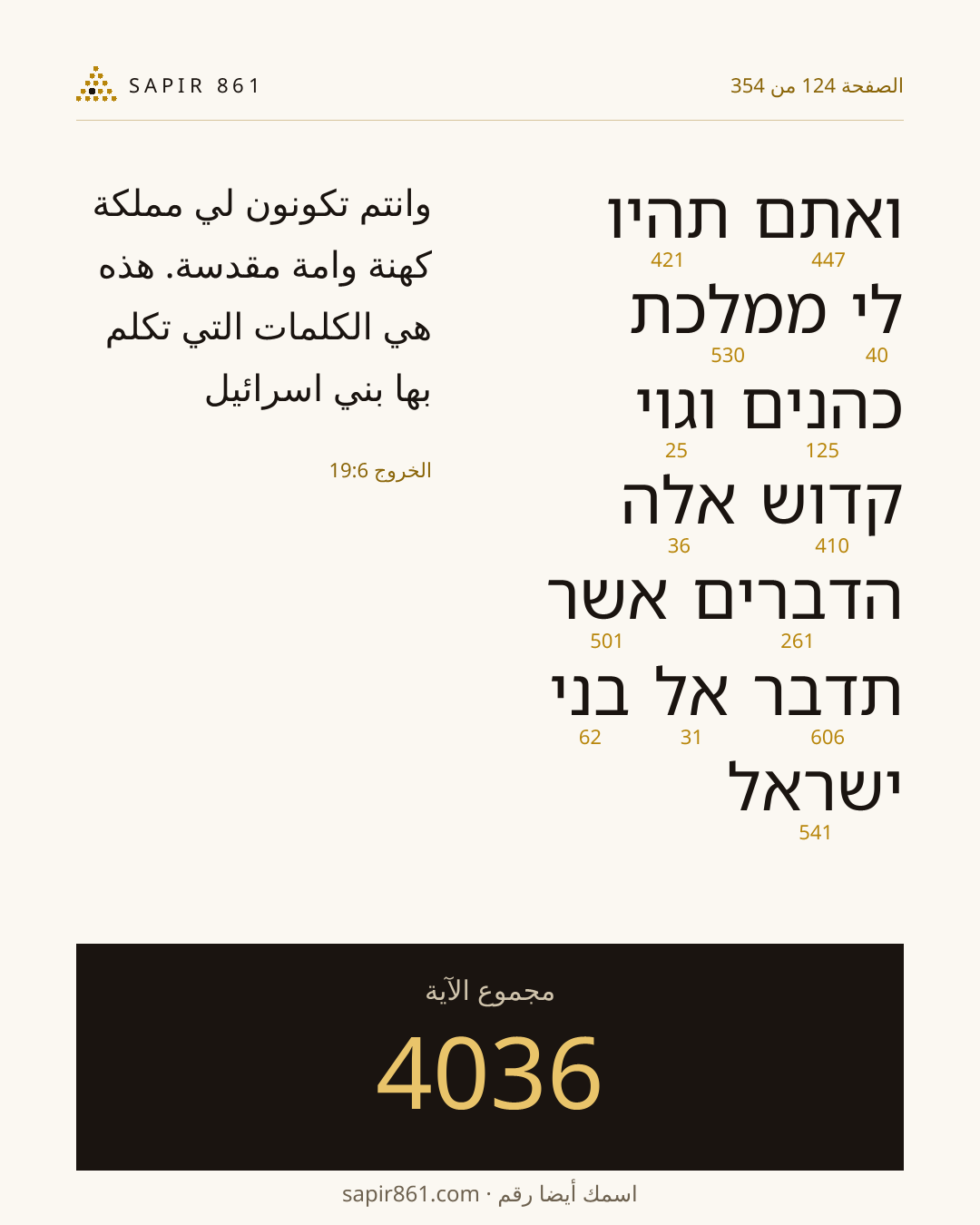 بطاقة الآية 124