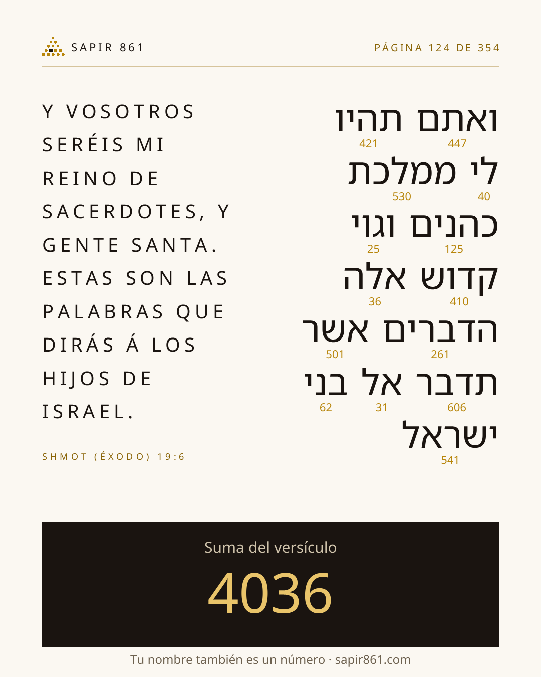 Tarjeta del versículo 124