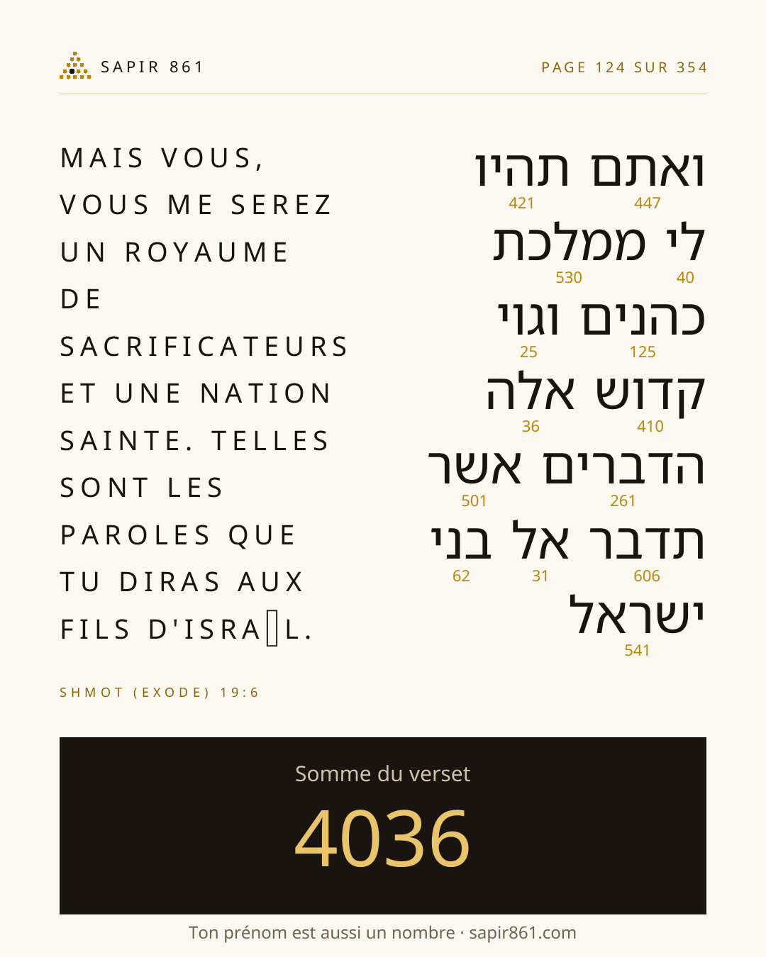 Carte du verset 124