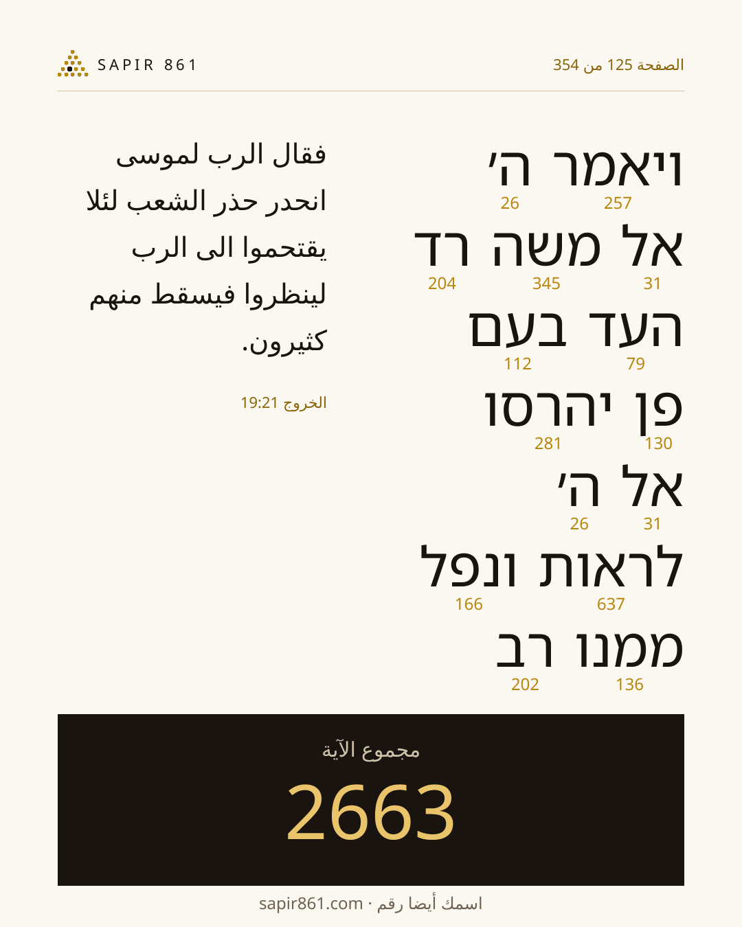 بطاقة الآية 125