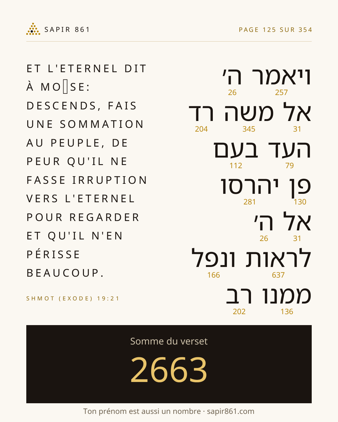 Carte du verset 125