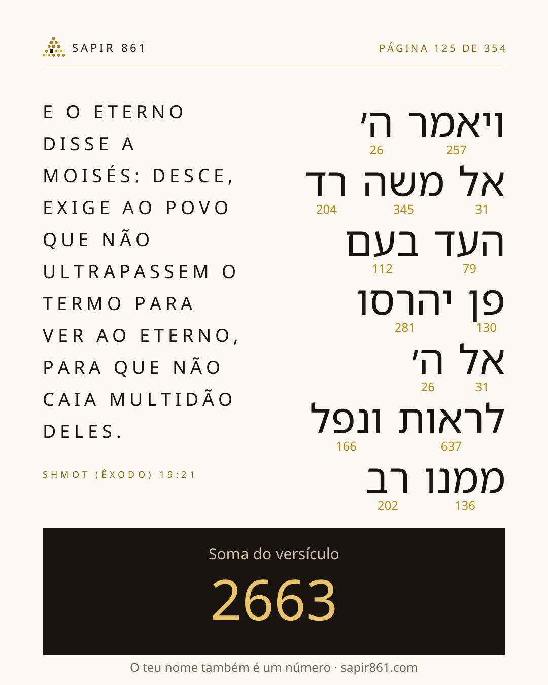 Cartão do versículo 125