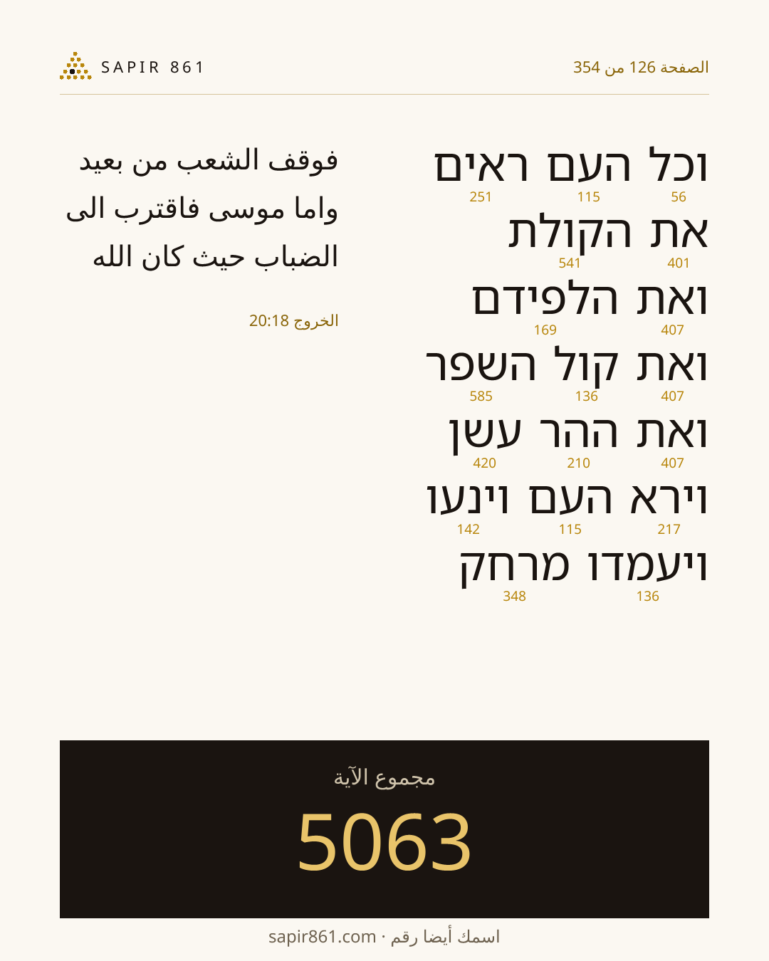 بطاقة الآية 126