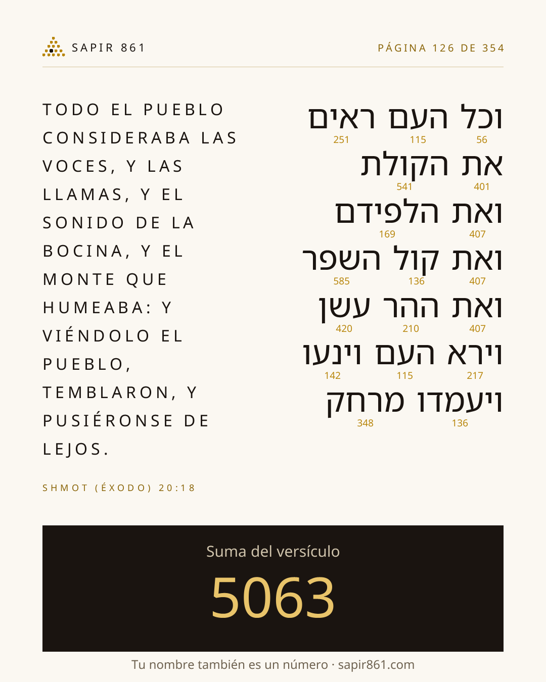 Tarjeta del versículo 126