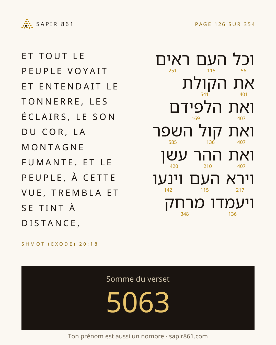 Carte du verset 126