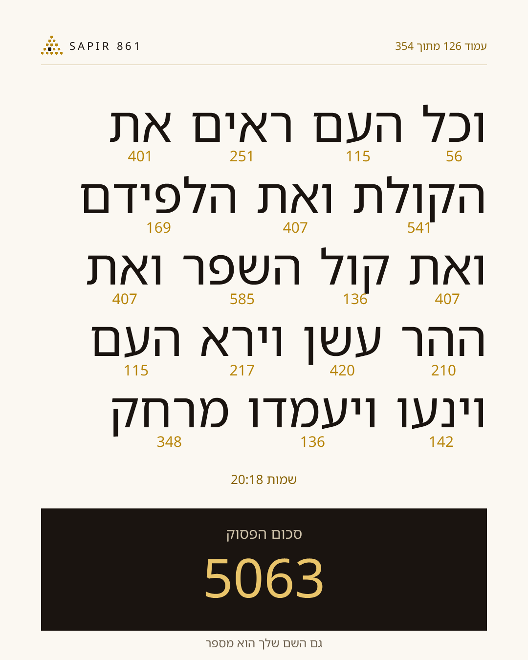כרטיס פסוק 126