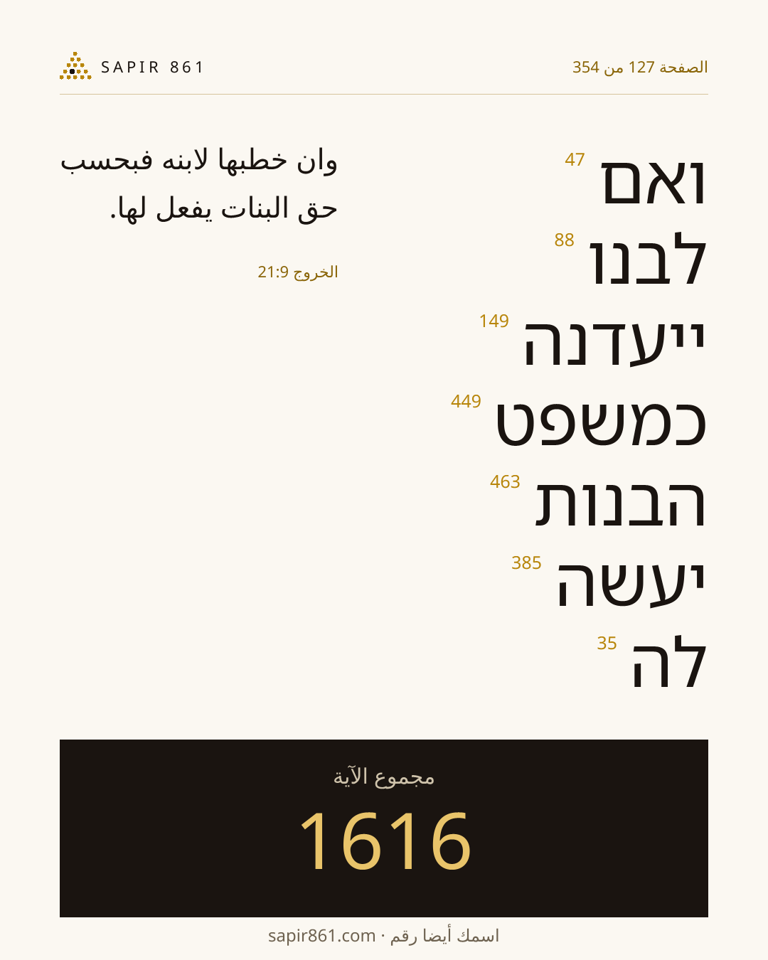 بطاقة الآية 127