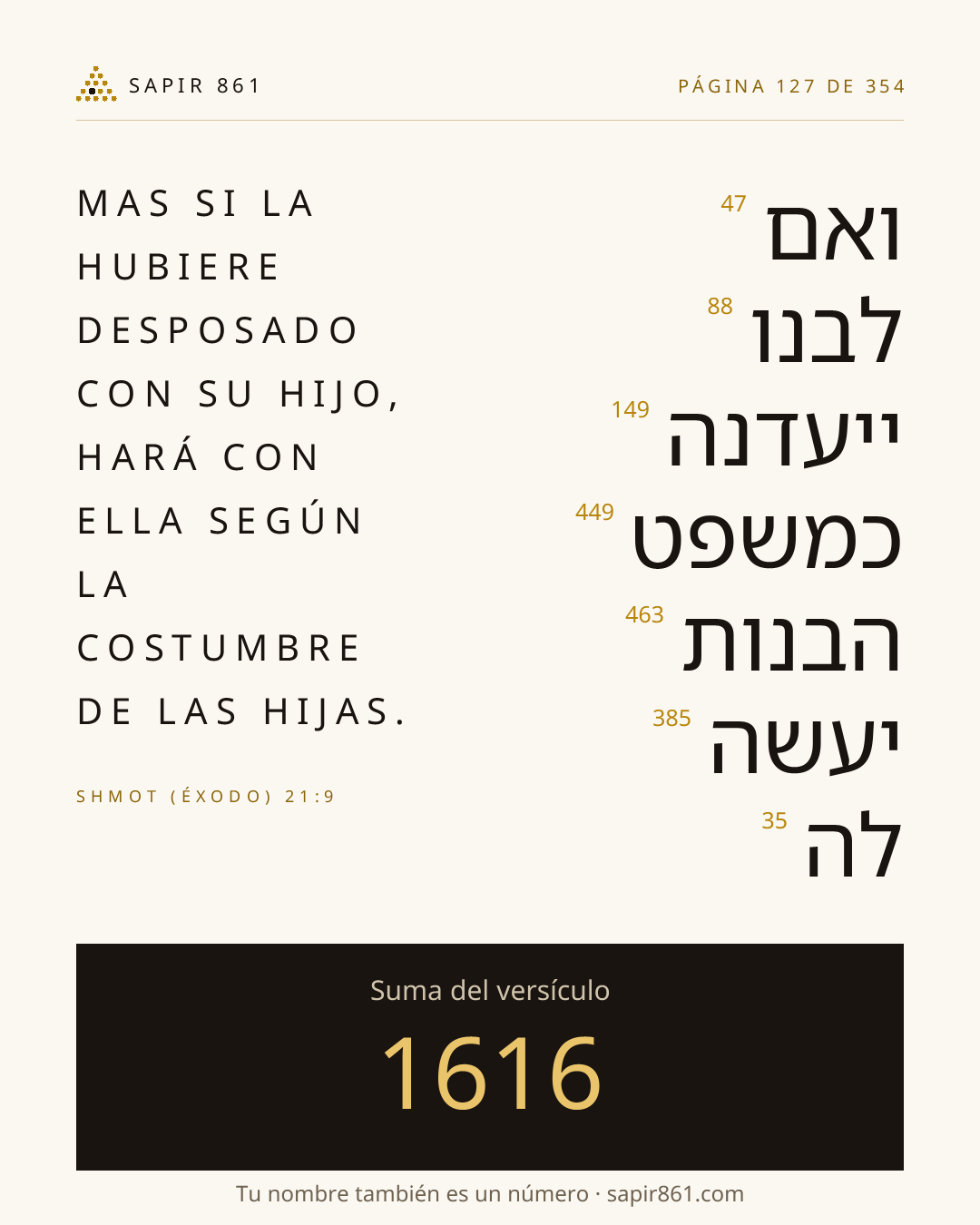 Tarjeta del versículo 127