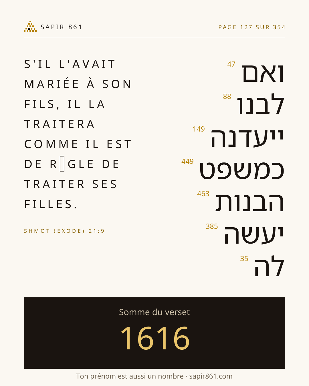 Carte du verset 127