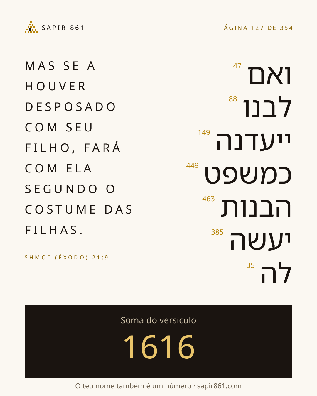 Cartão do versículo 127