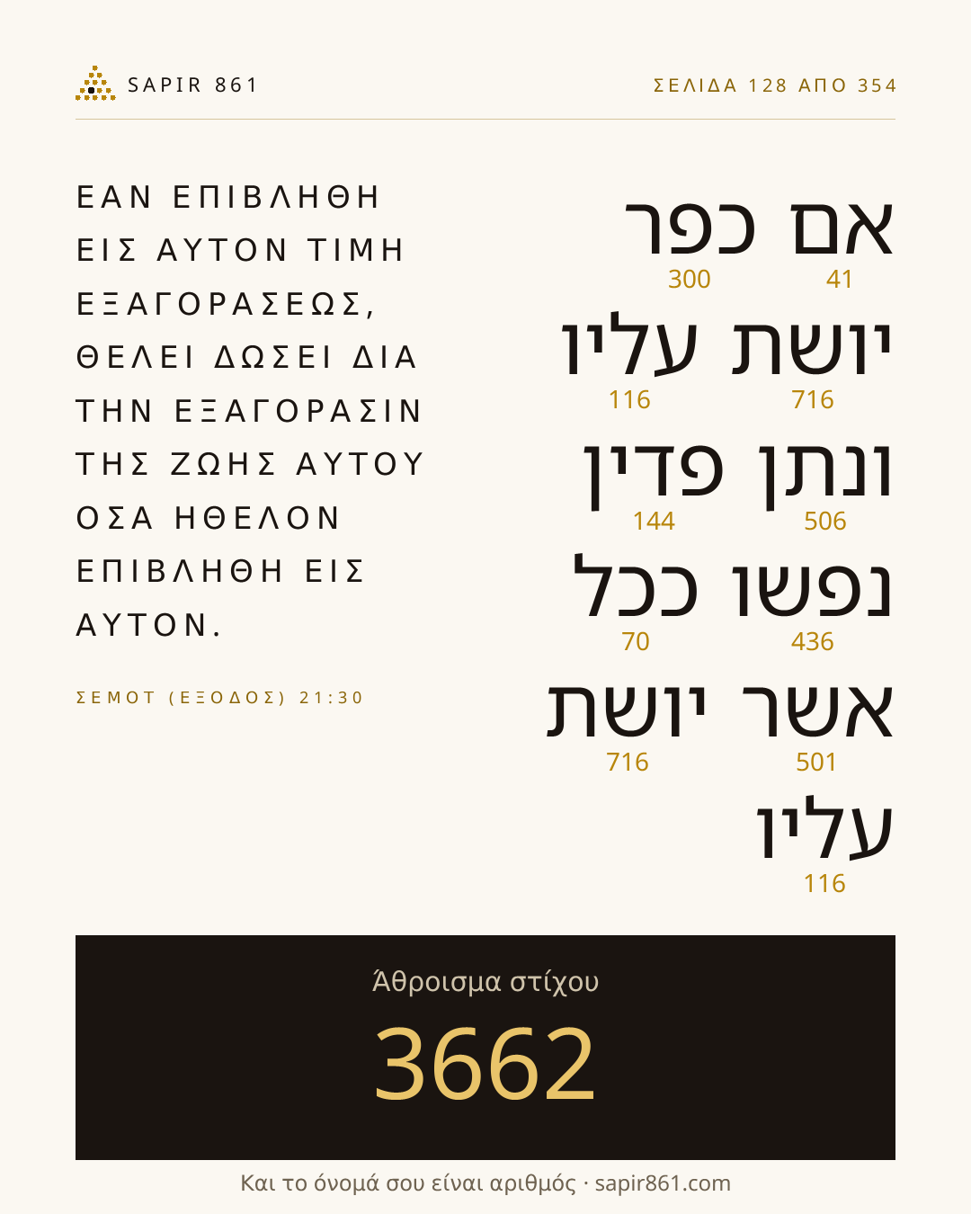 Κάρτα στίχου 128
