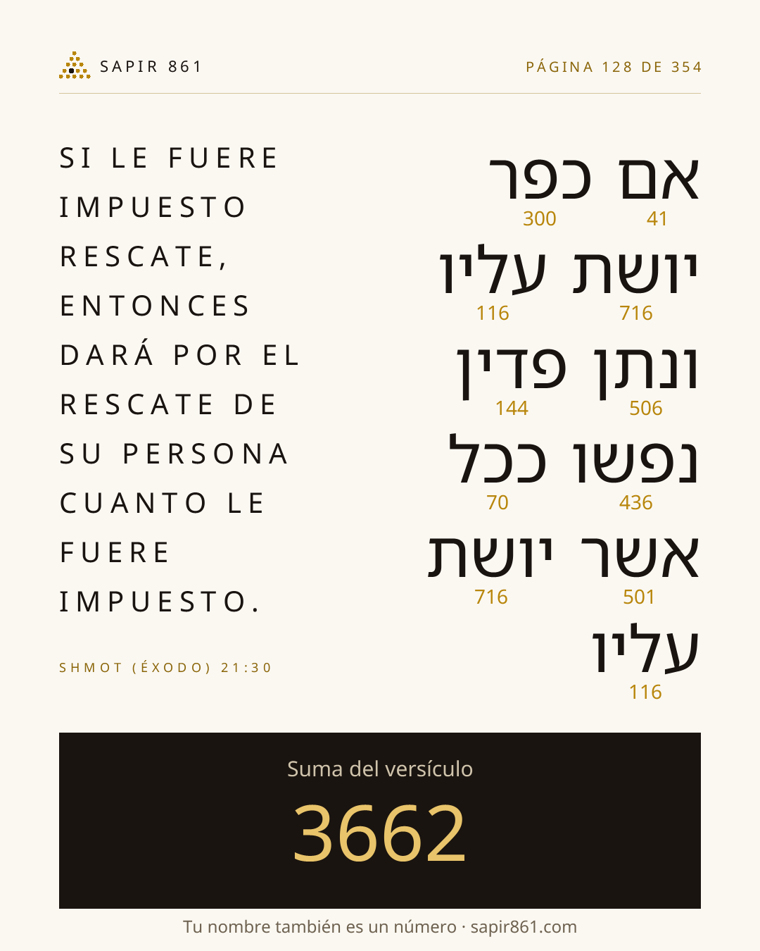 Tarjeta del versículo 128