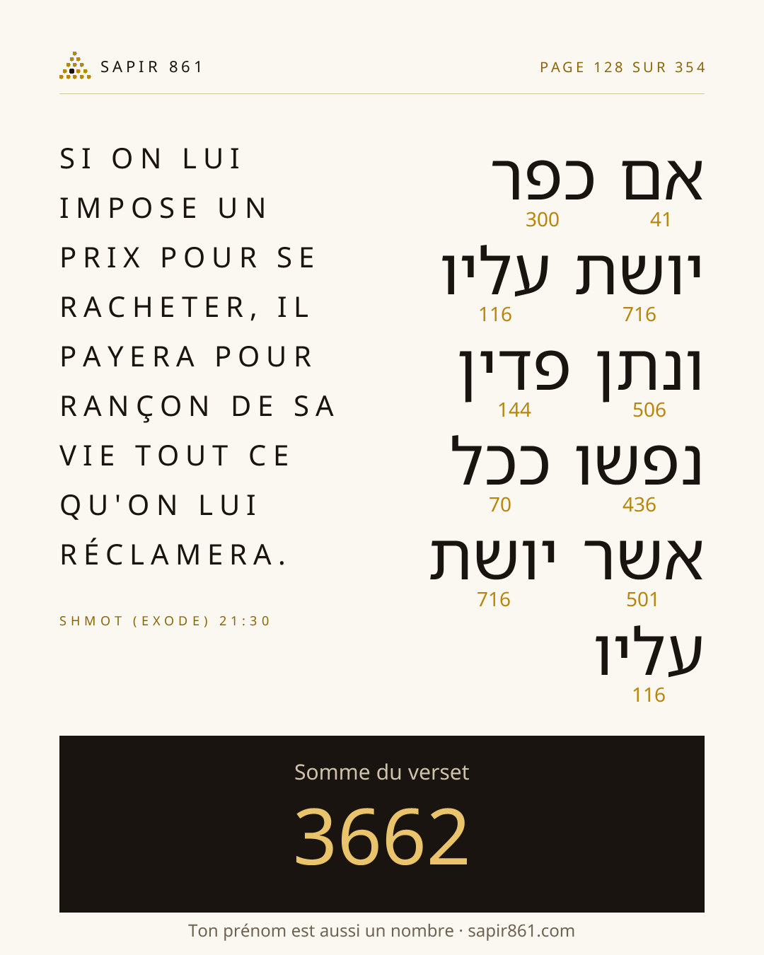 Carte du verset 128