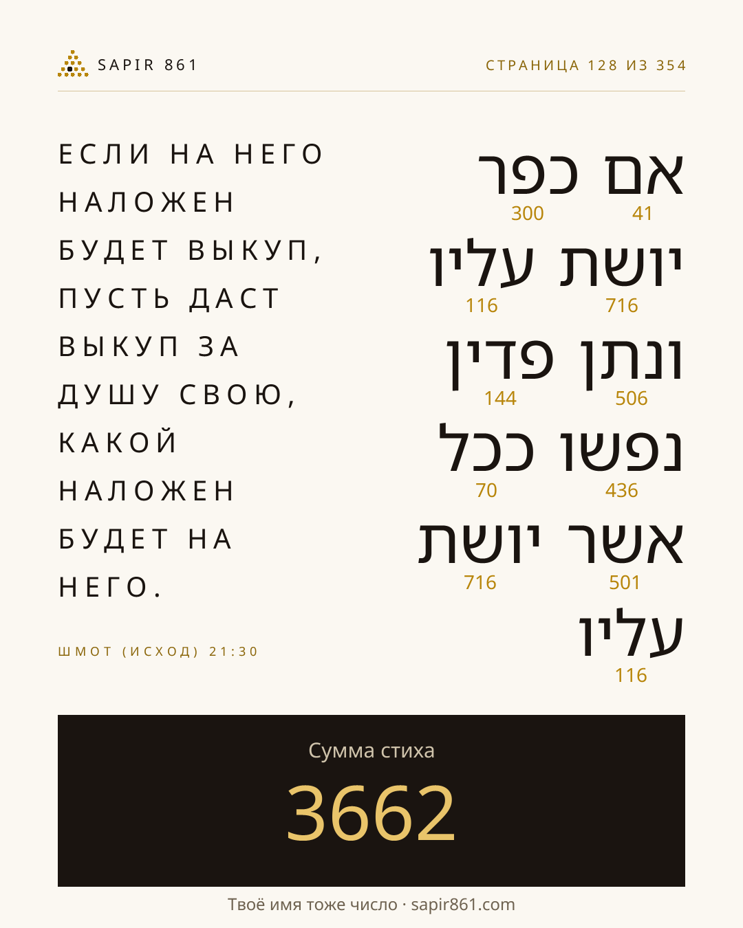 Карточка стиха 128