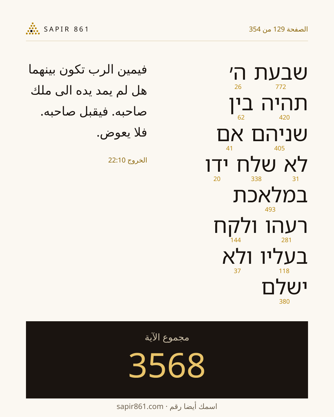 بطاقة الآية 129