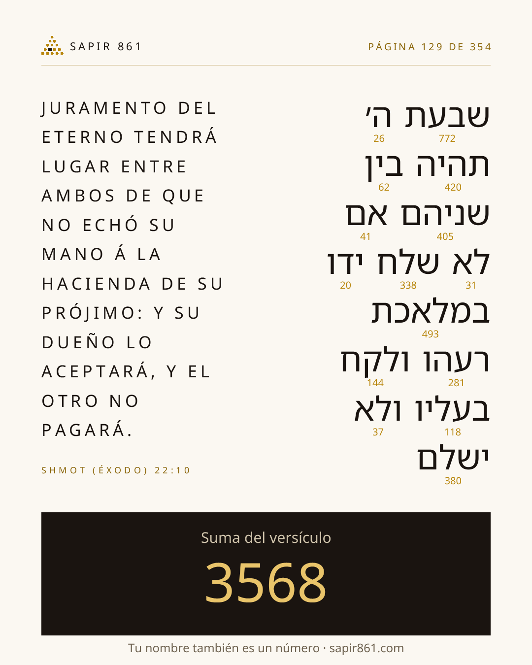 Tarjeta del versículo 129