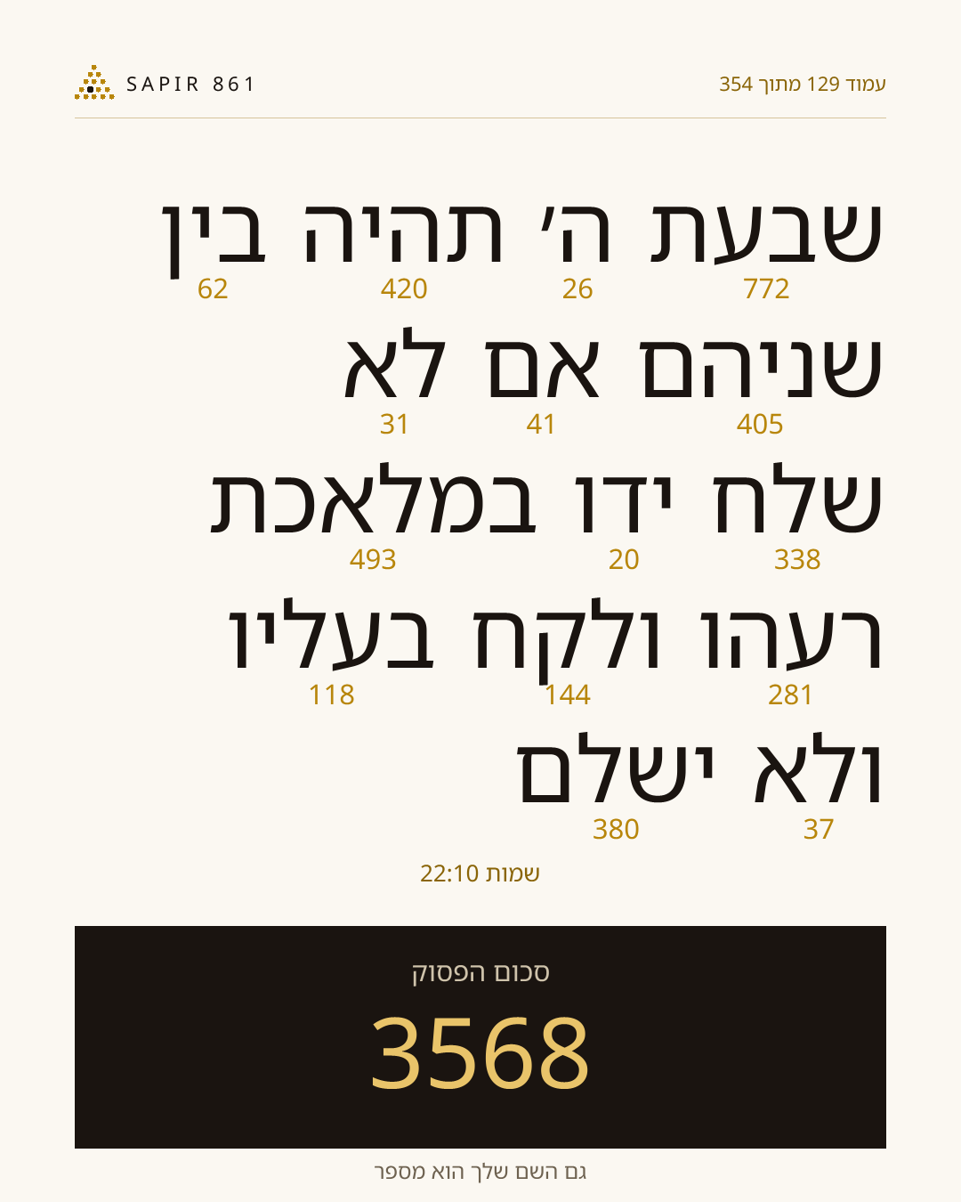 כרטיס פסוק 129