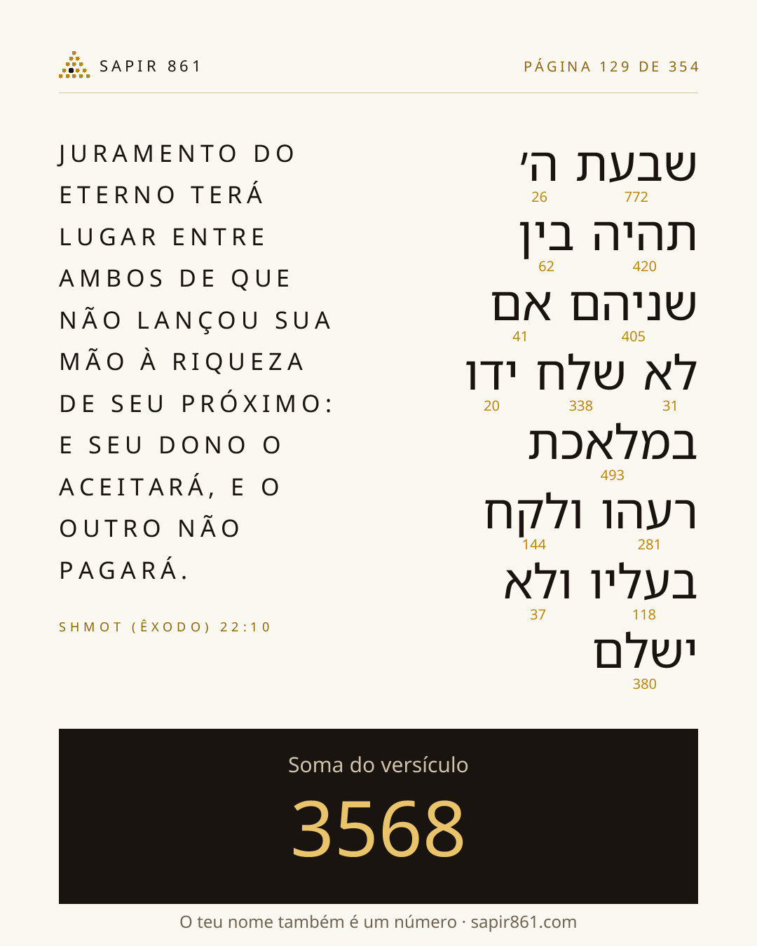 Cartão do versículo 129