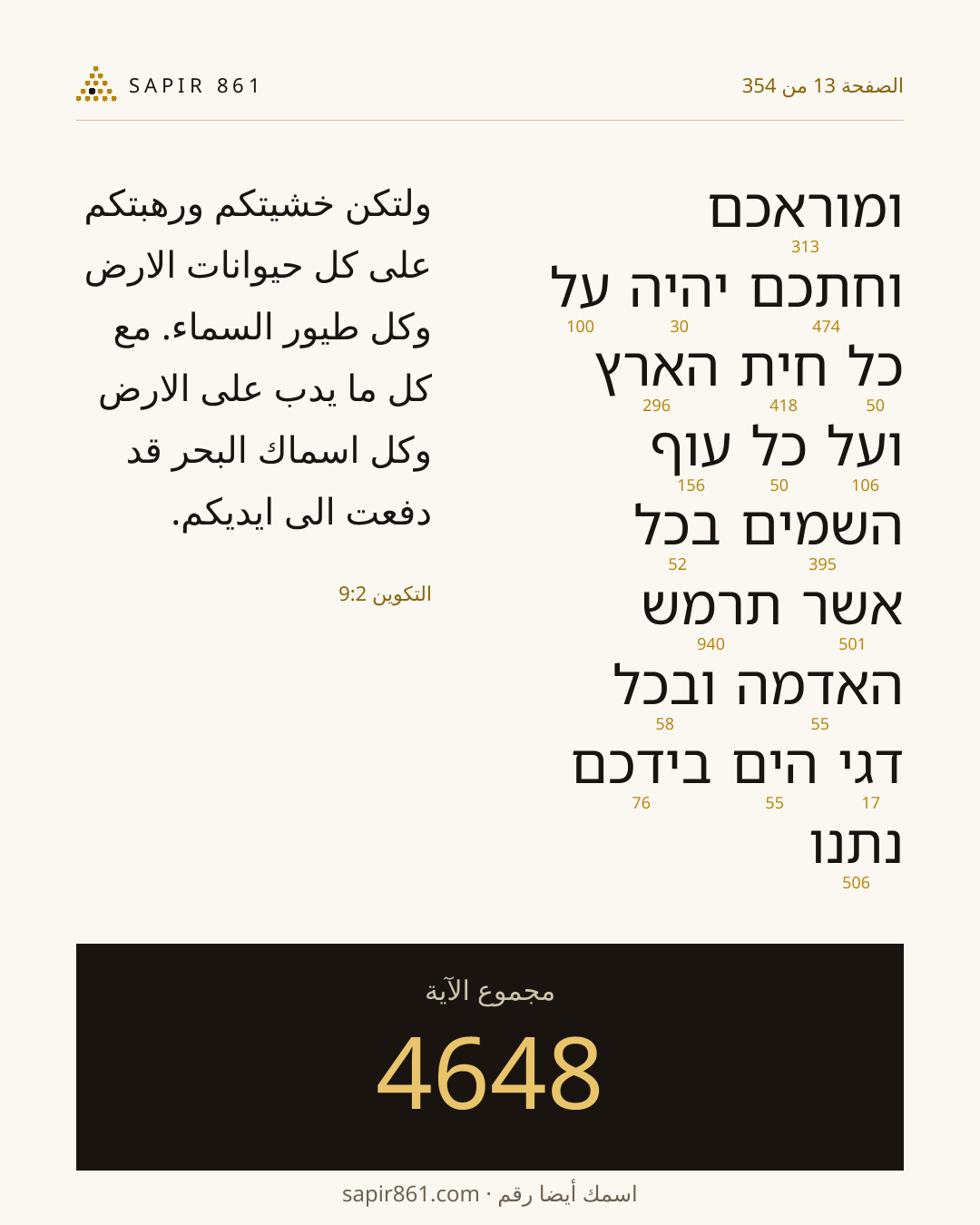 بطاقة الآية 13