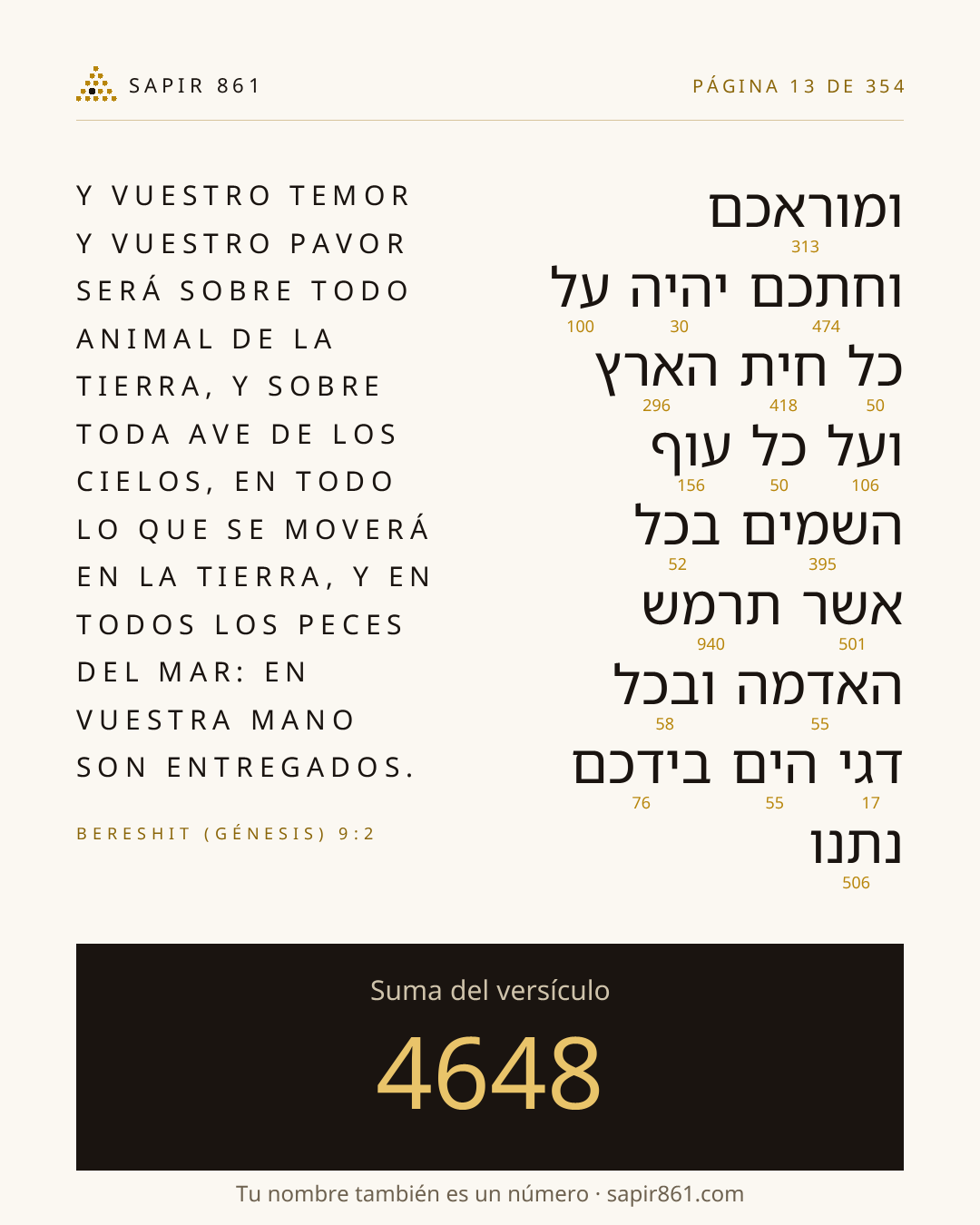 Tarjeta del versículo 13