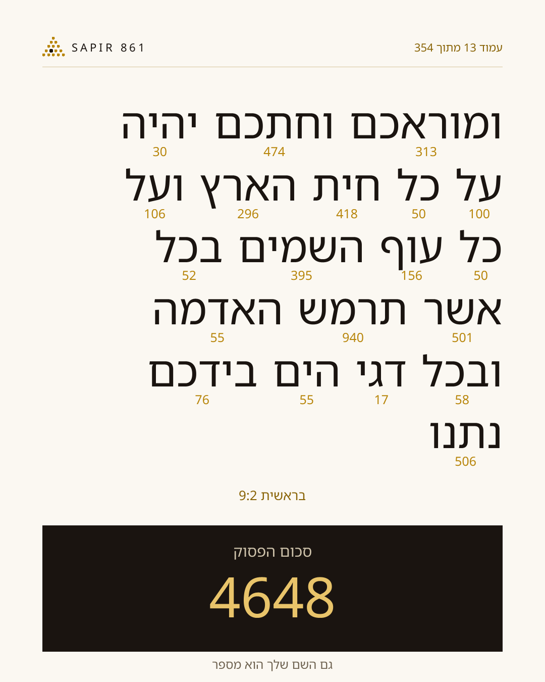 כרטיס פסוק 13