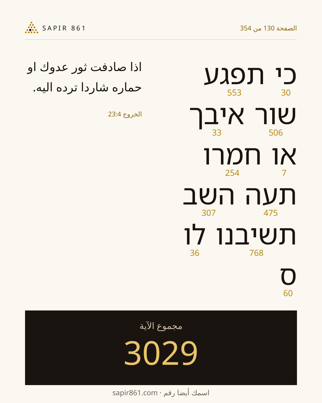 بطاقة الآية 130